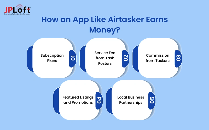 How an App Like Airtasker Earns Money